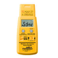 Fieldpiece EH4W: Wireless Electronic Handle & Transmitter kit alternate image