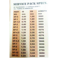 SP-2 CAPILLARY TUBING PACKS 0.80MM alternate image