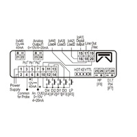 XC645CX-0C01F Temp. Controller Dixell alternate image