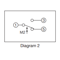 Mech Controls - Pressure | Dual Pressure Control Saginomya Manual Reset High. | PN: DNSD306XMQ alternate image