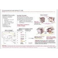0541001913 573180P Electrolux Fisher and Paykel Multi Select with Grill Position Oven Thermostat EFG-201 Kit ORIGINAL alternate image