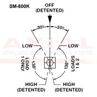 Energy Regulator SM-800K alternate image