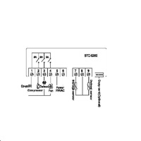 STC-9200 Temperature Controller alternate image