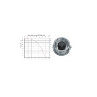 YWF(K)4D200-GQ SANMU CENTRIFUGAL FANS FORWARD STYLE 240V alternate image
