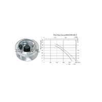 YWF(K)4E355-GH2 SANMU CENTRIFUGAL FANS BACKWARD STYLE 240V alternate image