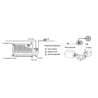 Model:MAXBP38 Condensate Pump MAX Box For Split Air Con Max. flow 38L/h alternate image