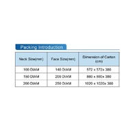 RD100 METAL ROUND DIFFUSER AIR DISC VALVE without neck 100mm(Neck)/176mm(Face) alternate image