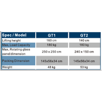 GTL Gas Bottle Trolley alternate image