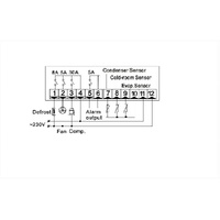 SF-405 TEMPERATURE CONTROLLER alternate image