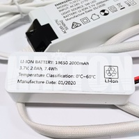 TLSE23W 5W IP20 LED Emergency Light Lithium Battery alternate image