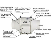 IGLOO BRAND 100mm INLINE FAN BATHROOM EXHAUST VENTILATION HYDROPONICS 2-SPEED