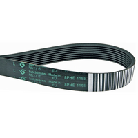 Ariston Indesit Washing Machine Belt 1195MM H8
