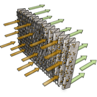 Asko Rangehood Carbon Filter CH080-90, Washable Up To 12 Times , Contain 2 In Pack