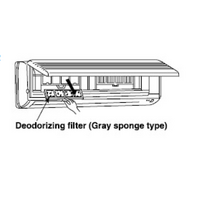 Mitsubishi Electric Air Con Deodorizing MAC-2200DF
