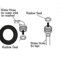 Washing Machine and Dishwasher Inlet Hose Seal Washer Rubber Hot Or Cold Hose 3/4 Inch Nz Au Standard Size, Seal Size 23MM