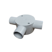 25mm Three Way Shallow Junction Box