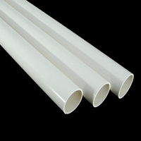 PVC Drainage Systems | 25mm AC&R White Rigid PVC Drain Pipe | PN: 25XCE