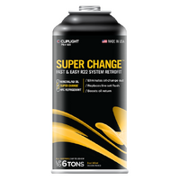 Liquid Leak Detectors | Cliplight Super Change 981