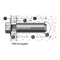 Fasteners | DynaSet Drop In Anchors | PN: DSM10