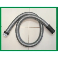 Bosch Gas Products